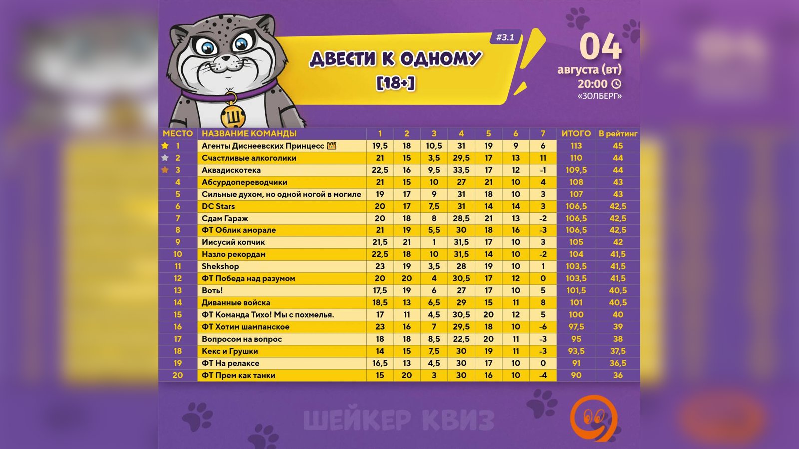 Весело поквизили )