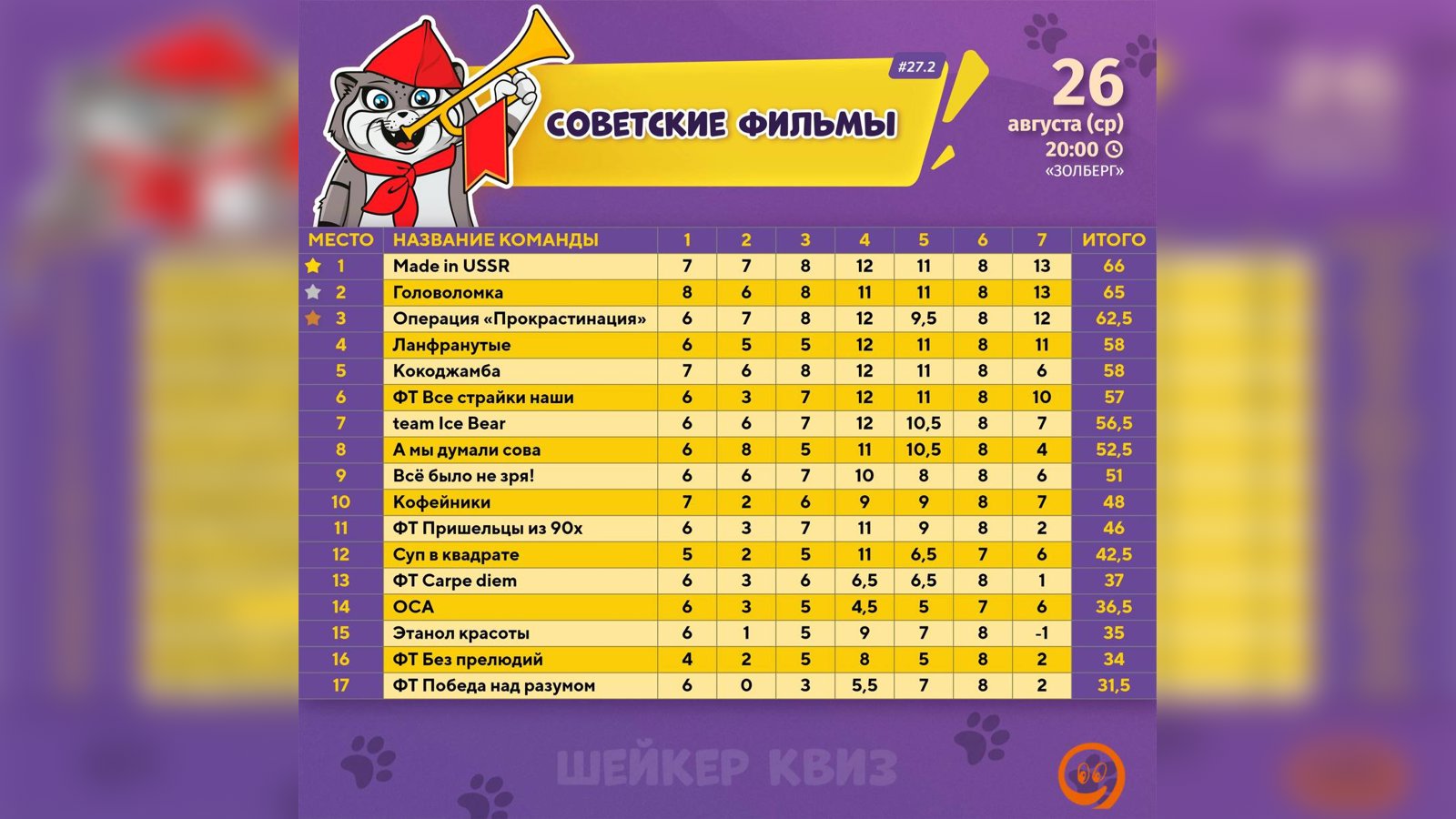 Классно поквизили