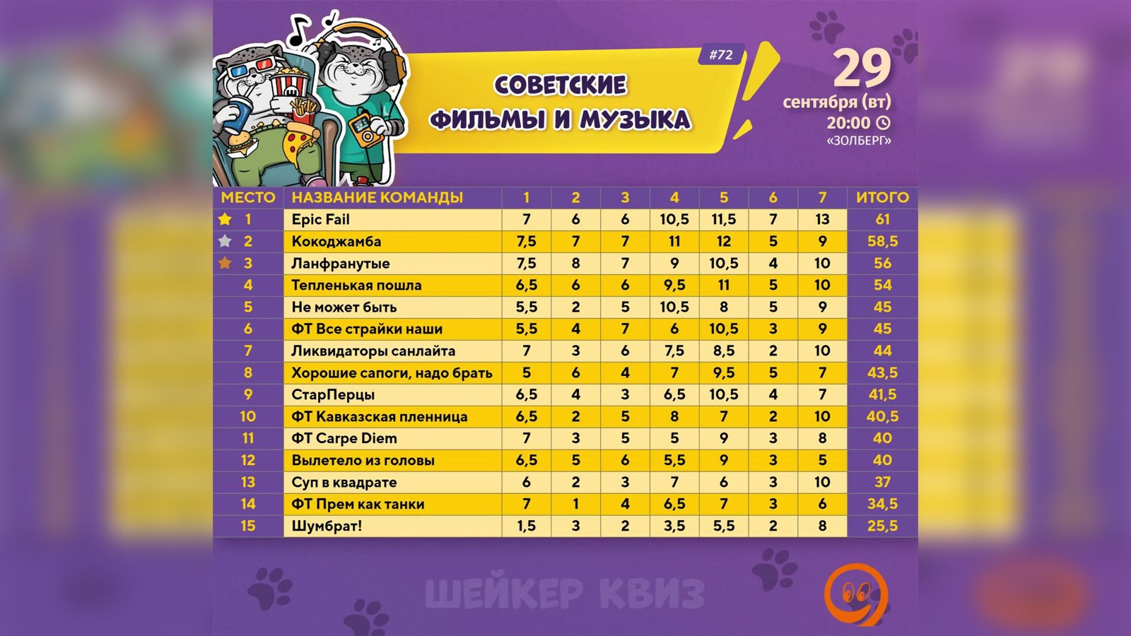Поквизили )